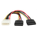 Gembird Cable de Alimentación 2xSata 15cm